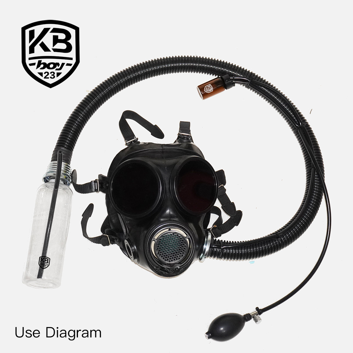 Gas Control Airway